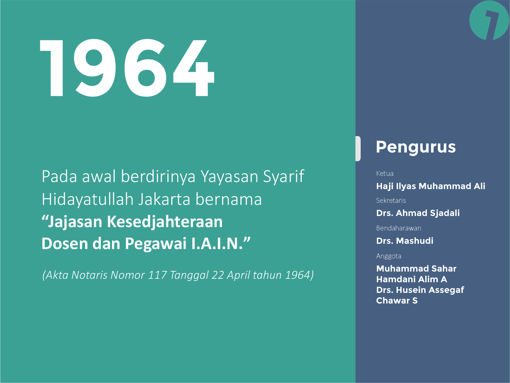 Slide 1