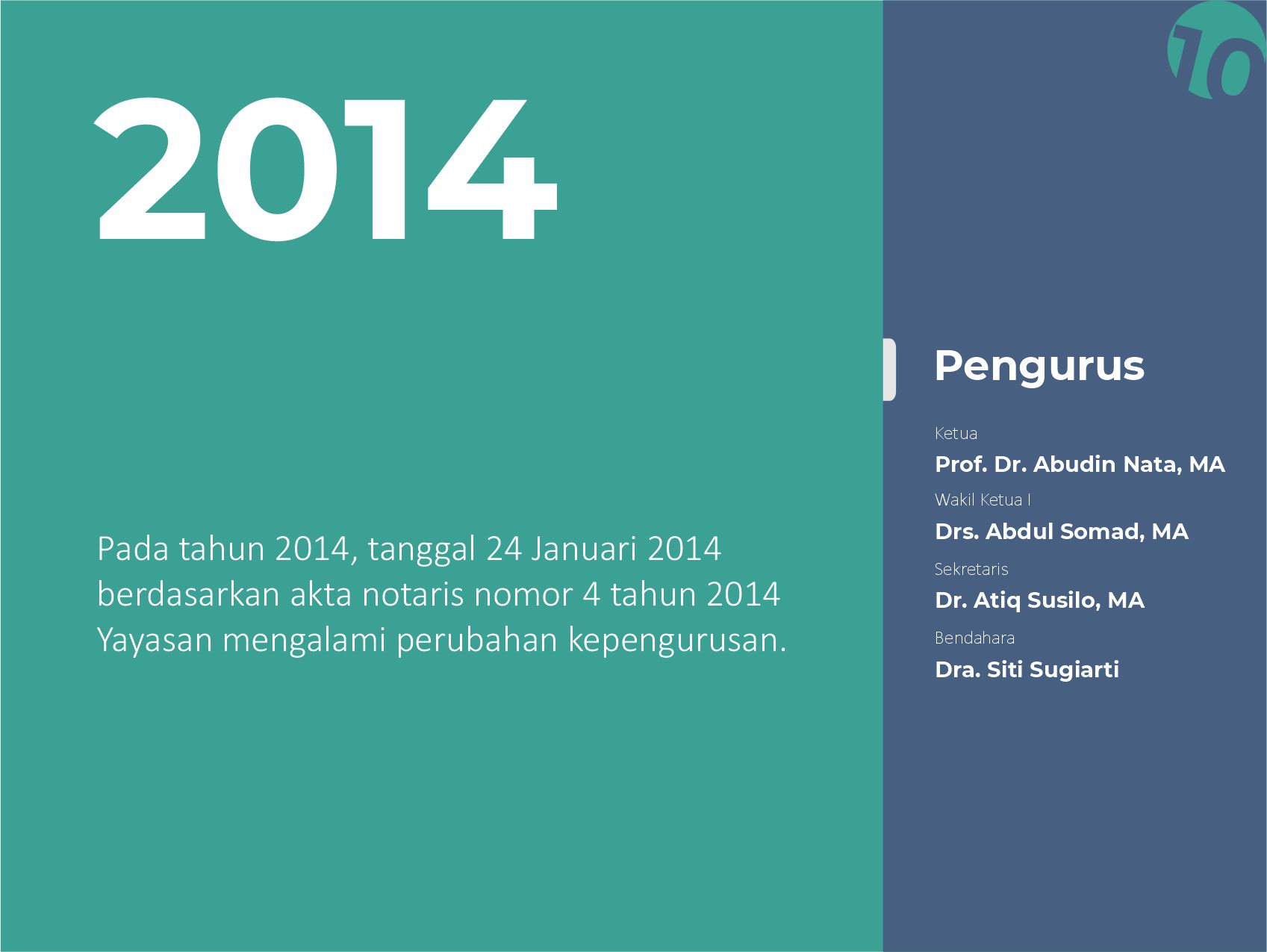 Slide 10