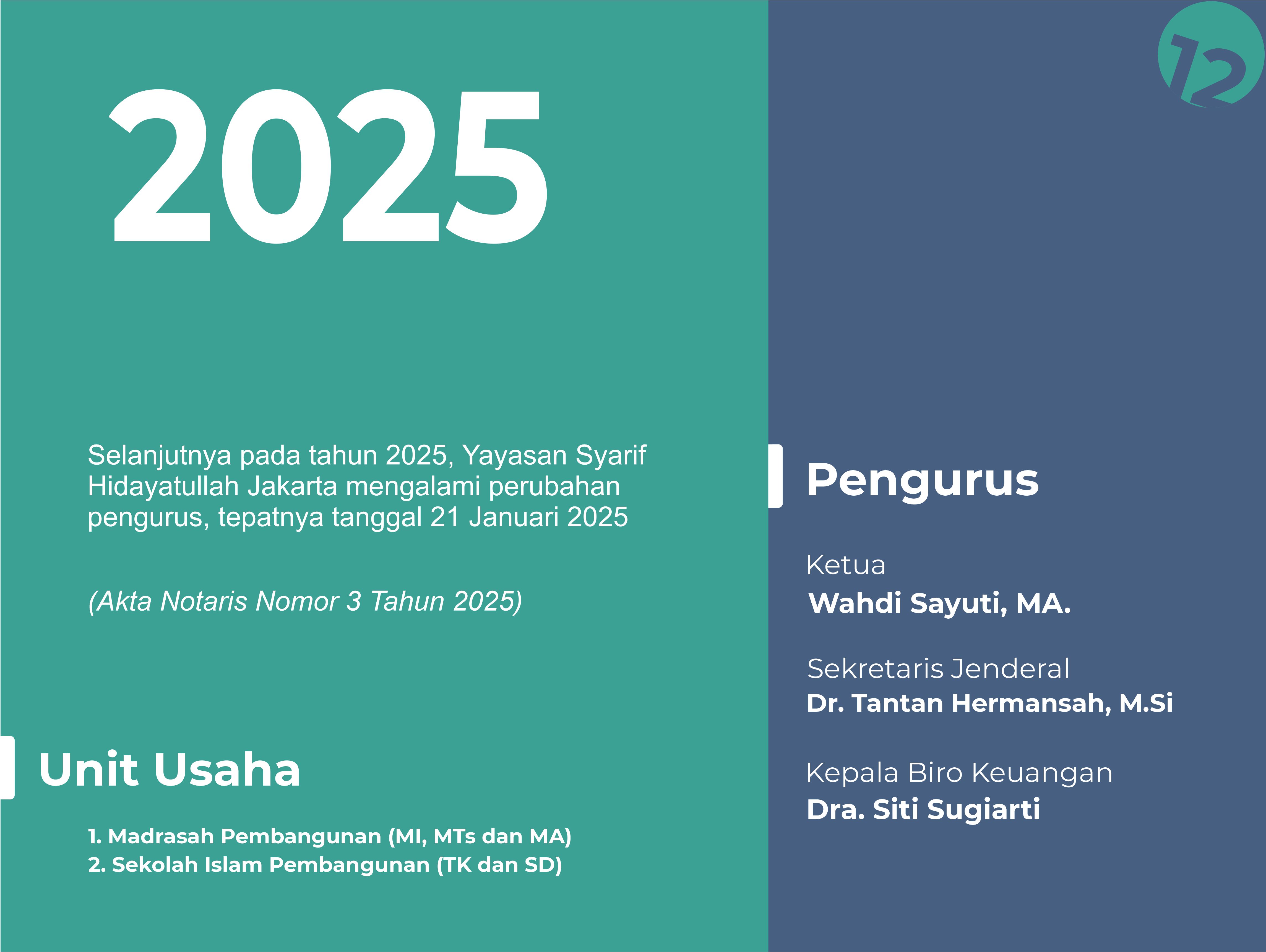 Slide 12