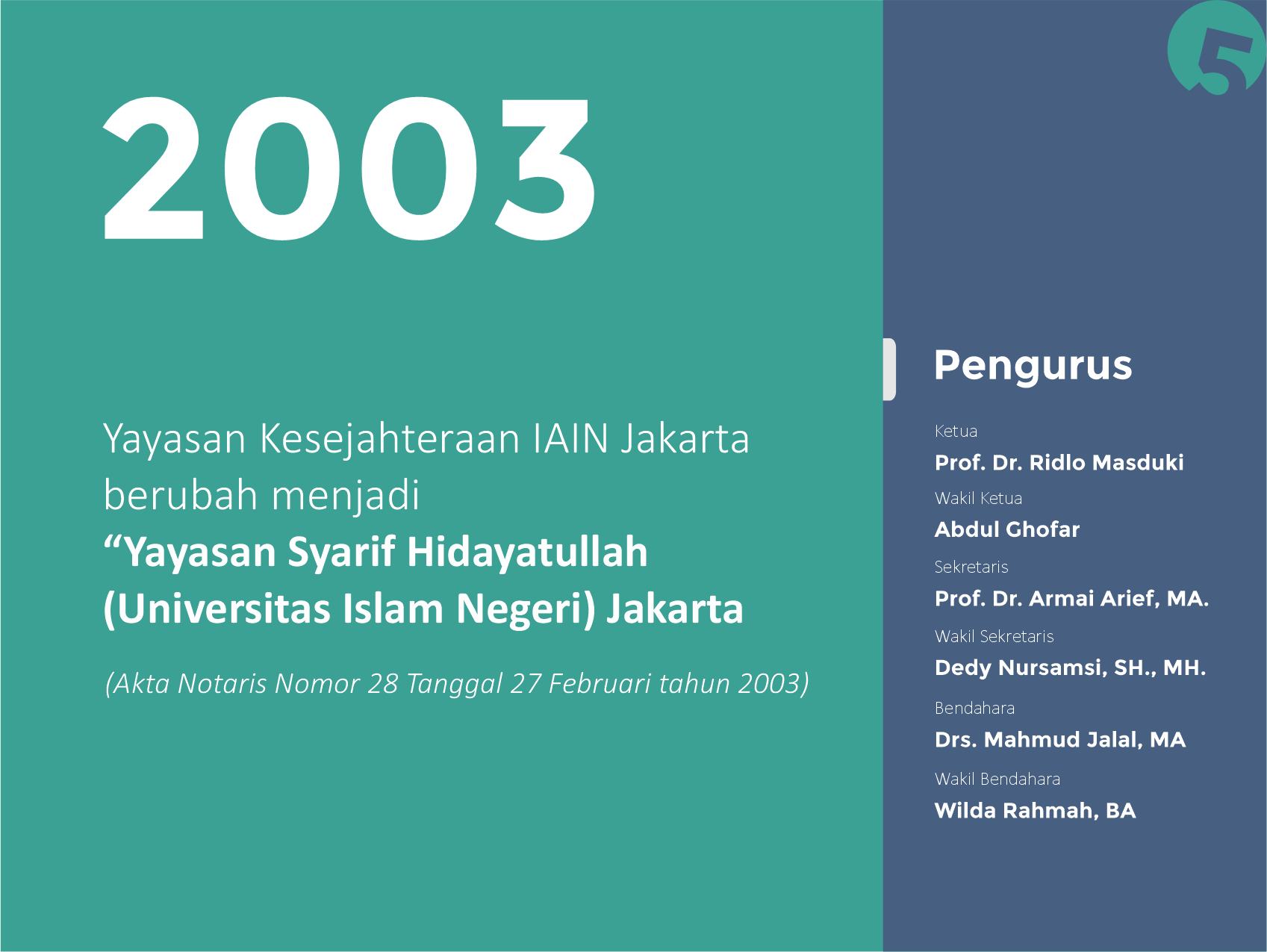 Slide 5