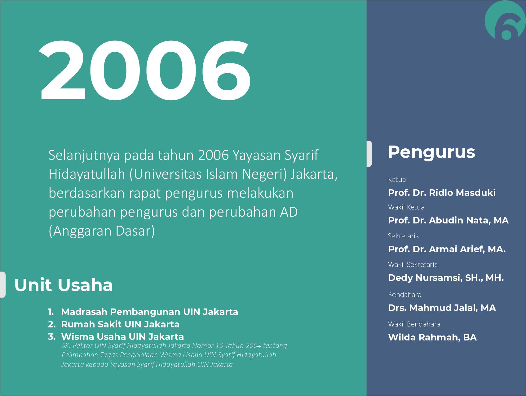 Slide 6