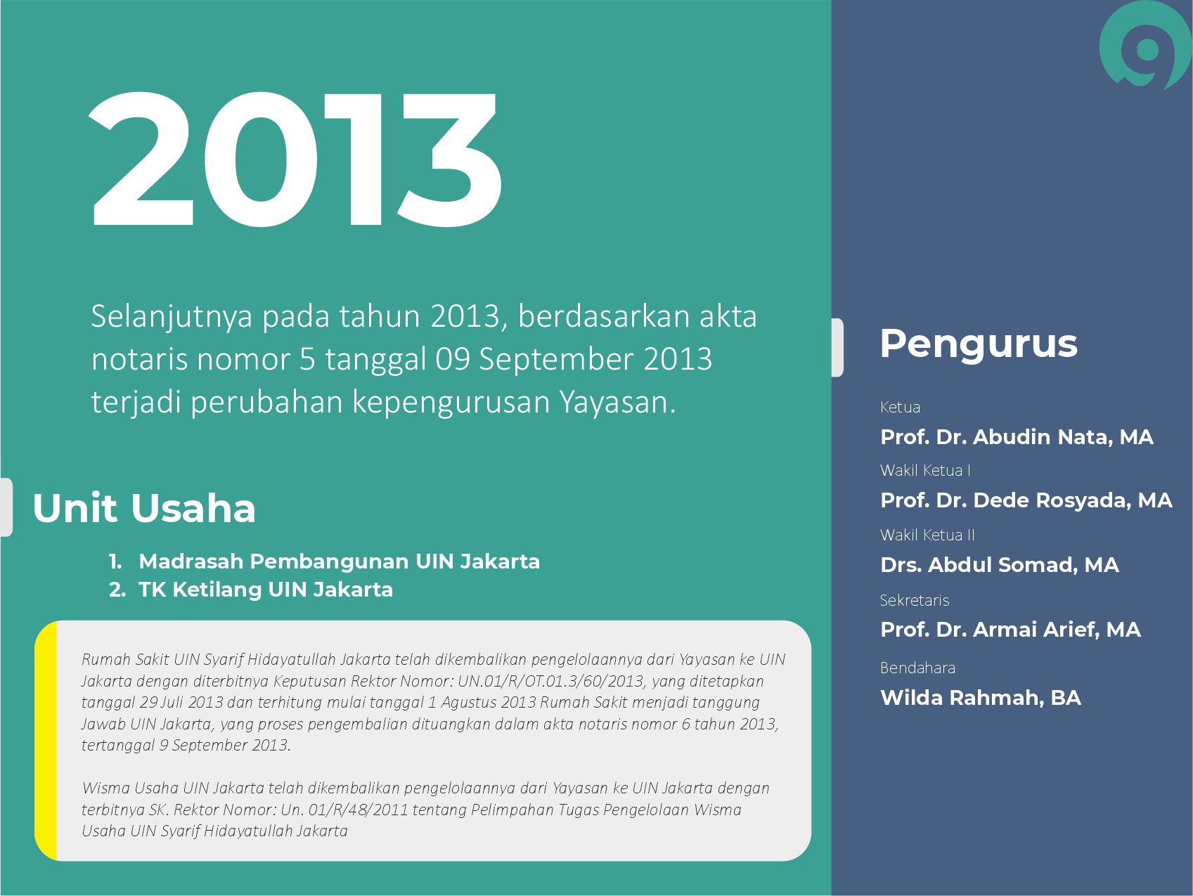Slide 9